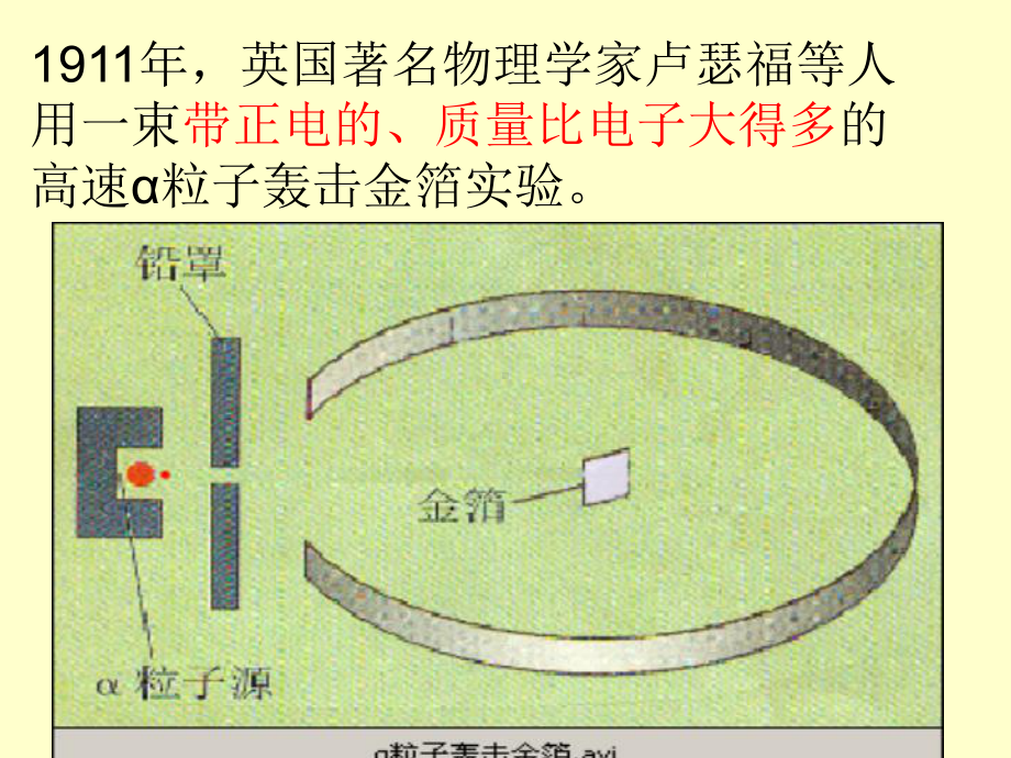 第一节-原子的结构课件.ppt_第3页