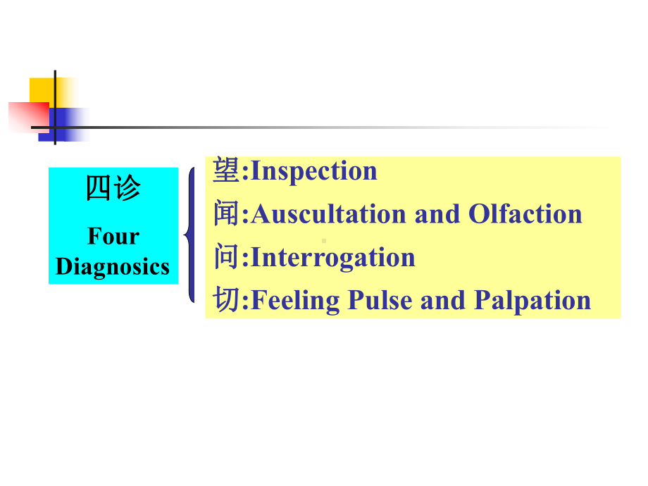 中医上的四诊及图示课件.ppt_第3页