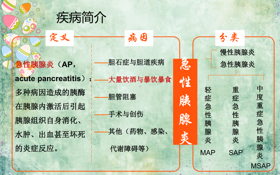 急性胰腺炎一例-病例分析课件.ppt_第3页