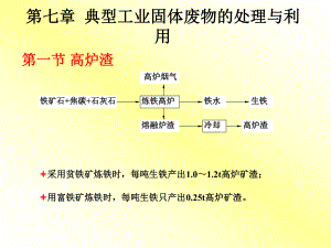 第七章工业废物的利用课件.ppt