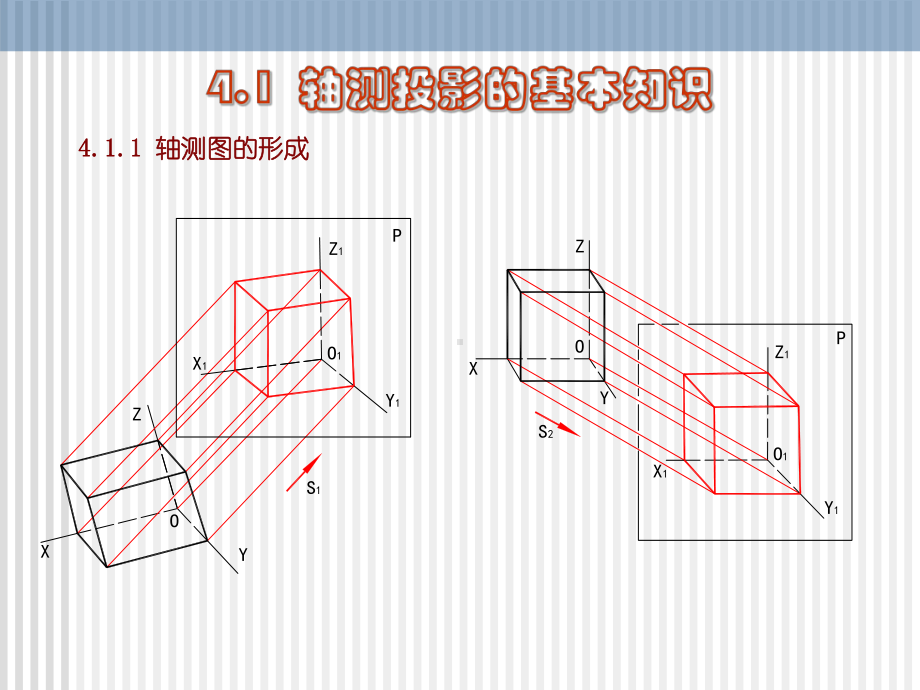 第四章-轴测图课件.ppt_第2页