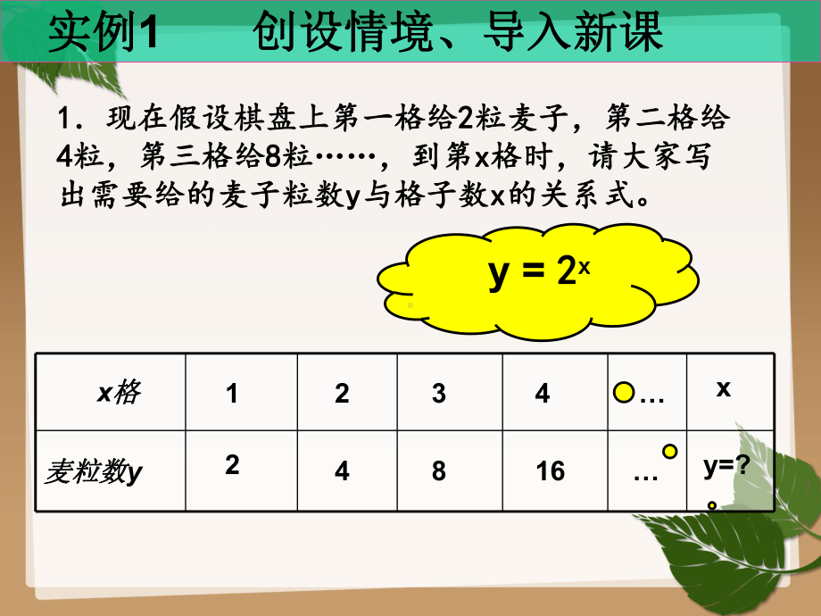 数学人教版一年级-指数函数的图像和性质课件.ppt_第3页