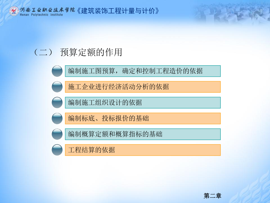 建筑装饰工程计量与计价预算定额课件.ppt_第3页