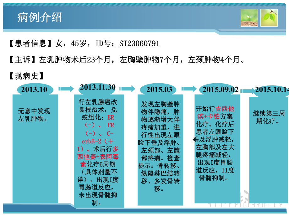 一例乳腺癌术后复发转移患者的药学监护课件.ppt_第3页