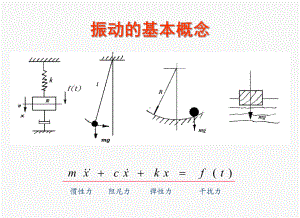 机械故障的振动分析和诊断课件.ppt