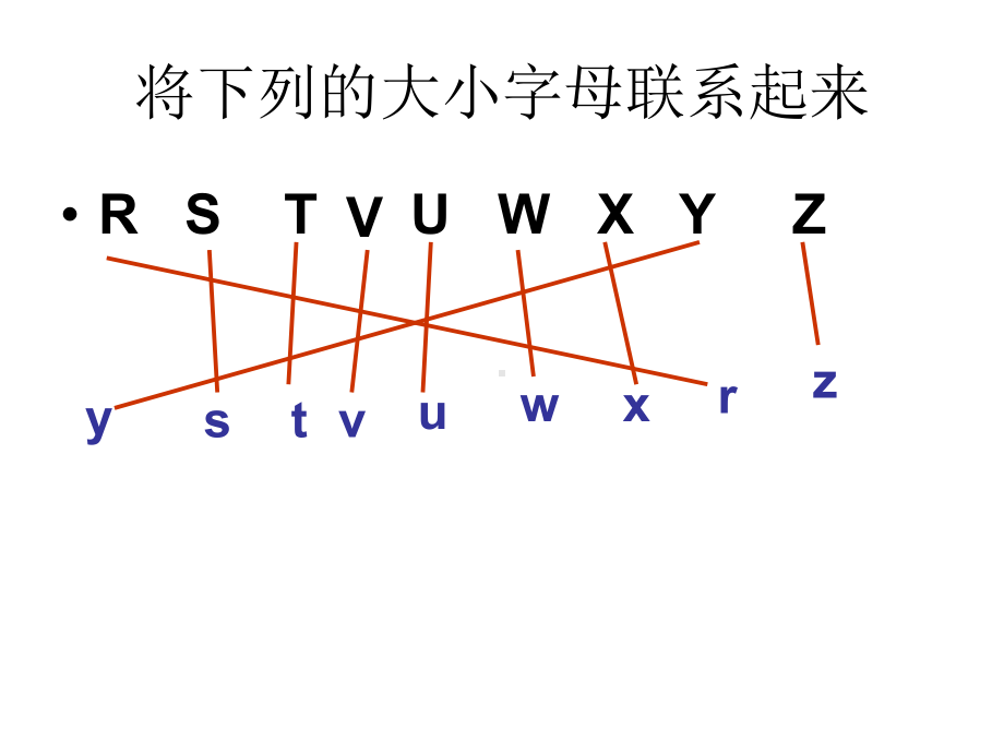 正确使用的、地、得课件.ppt_第3页