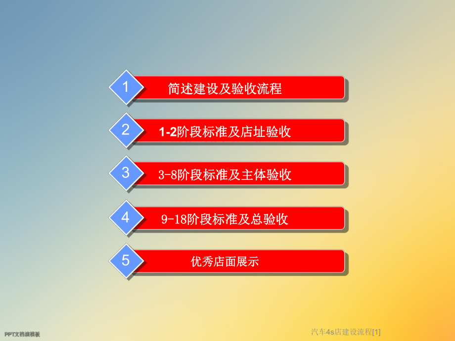 汽车4s店建设流程[1]课件.ppt_第2页