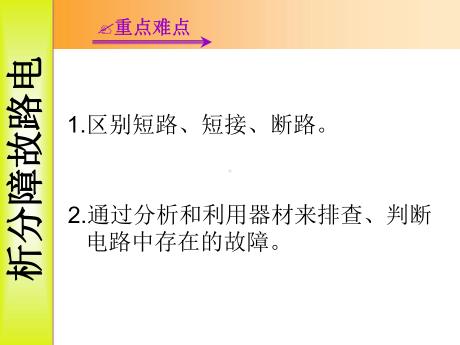 电路故障分析课件.ppt_第3页