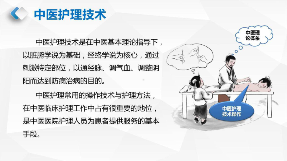 中医护理适宜技术在临床的推广应用中医护理技术在慢病管理中的应用课件.pptx_第3页