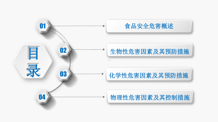 影响食品安全的因素及其预防课件.pptx_第3页