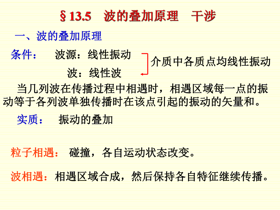 波的叠加、驻波课件.ppt_第2页