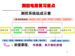 测控电路重点内容复习课件.ppt