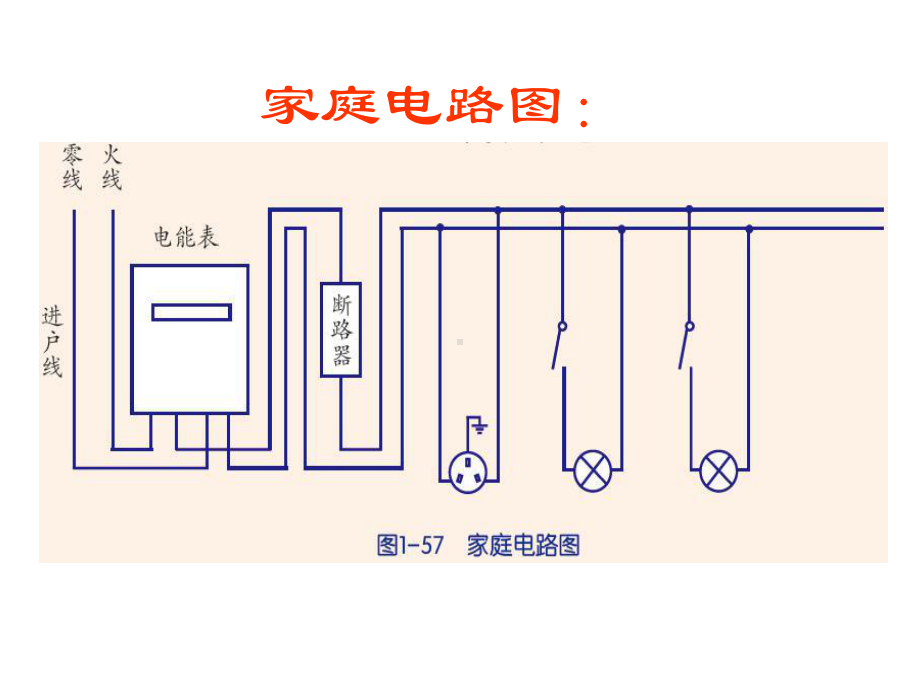 浙教版-新教材-家庭用电课件.ppt_第1页