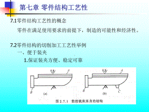 第七章-零件结构的工艺性课件.ppt