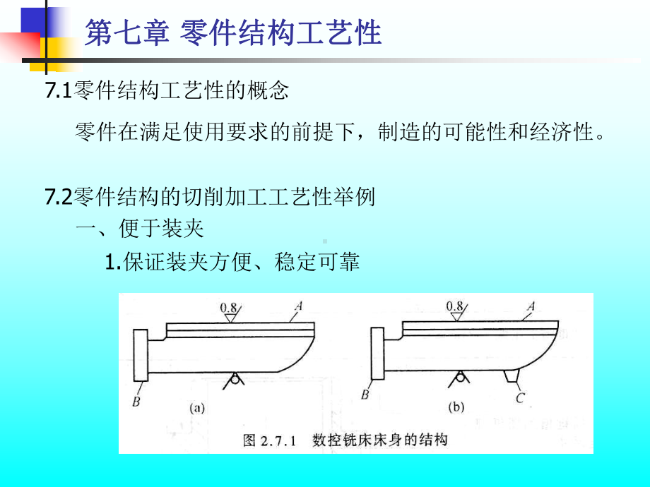 第七章-零件结构的工艺性课件.ppt_第1页