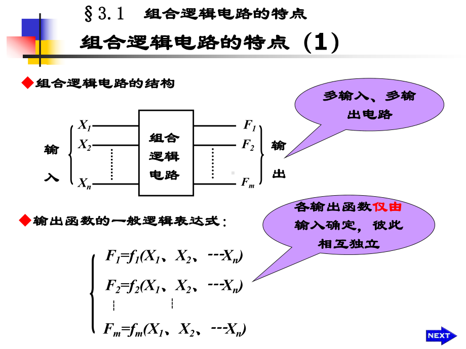 第三章--组合逻辑电路课件.ppt_第2页