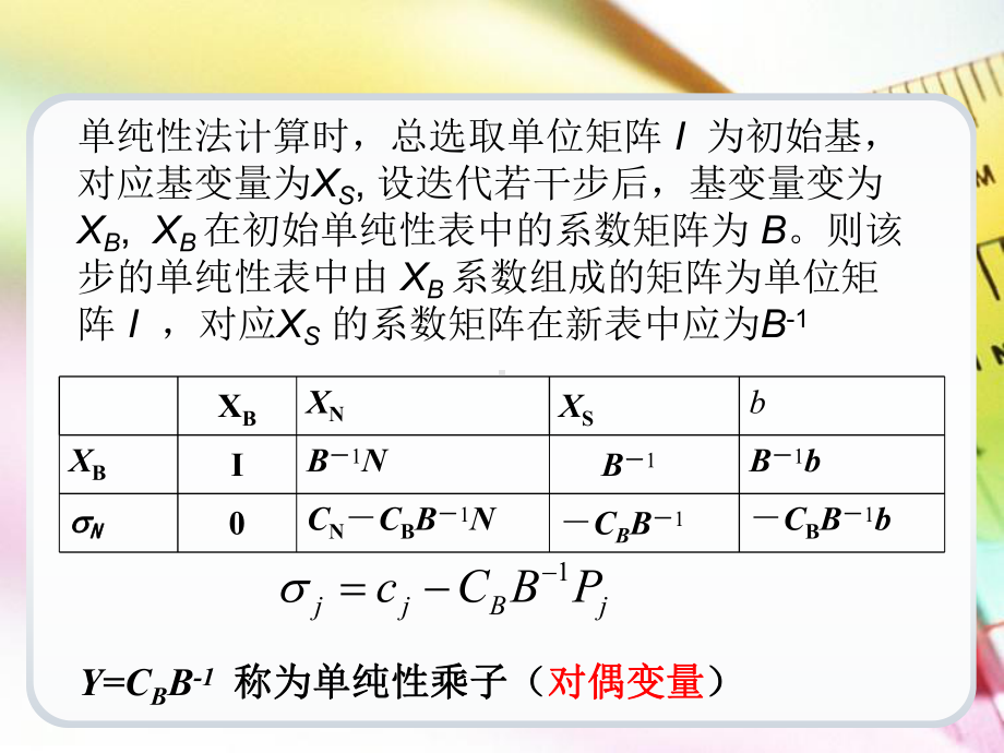 第二章-对偶理论与灵敏度分析课件.ppt_第3页