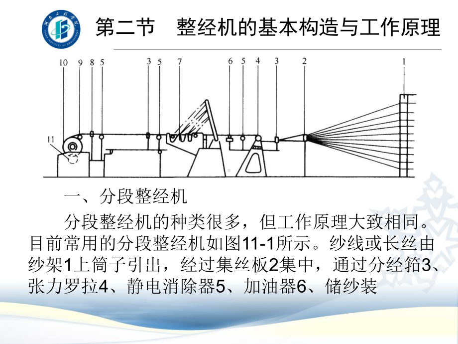 整经机的基本构造与工作原理课件.ppt_第1页