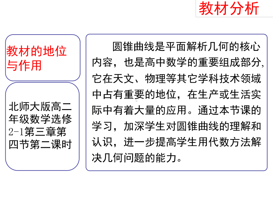 河南省高中数学优质课：圆锥曲线的共同特征-说课课件.ppt_第3页