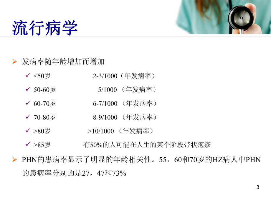 医学课件-带状疱疹规范教学课件.ppt_第3页