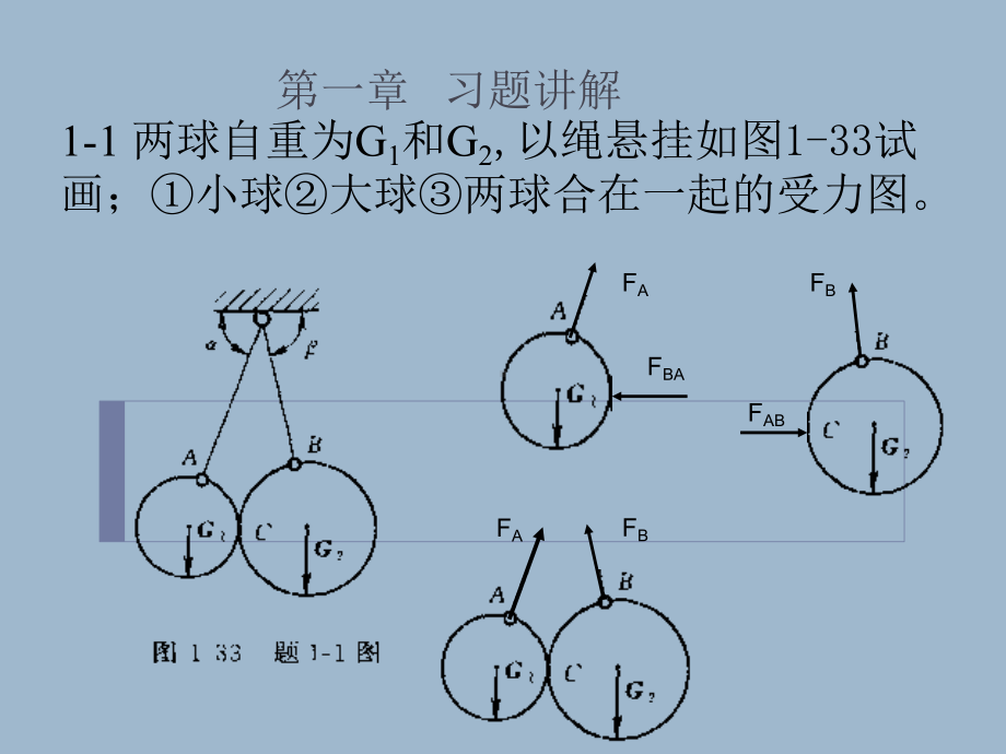 化工设备机械基础课后习题答案(较完整版)第二版课件.ppt_第1页