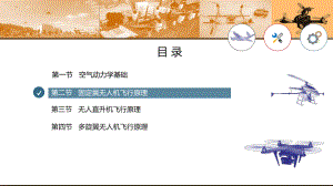 固定翼无人机飞行原理课件.pptx