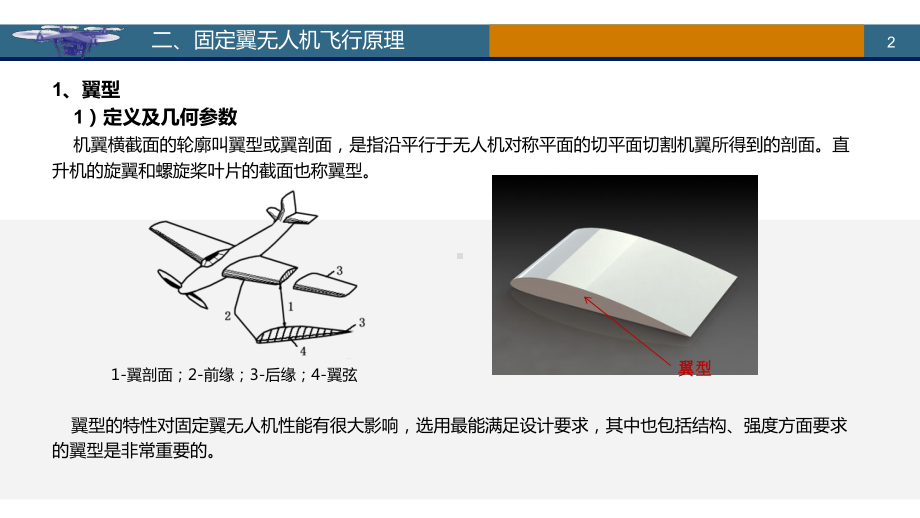 固定翼无人机飞行原理课件.pptx_第2页