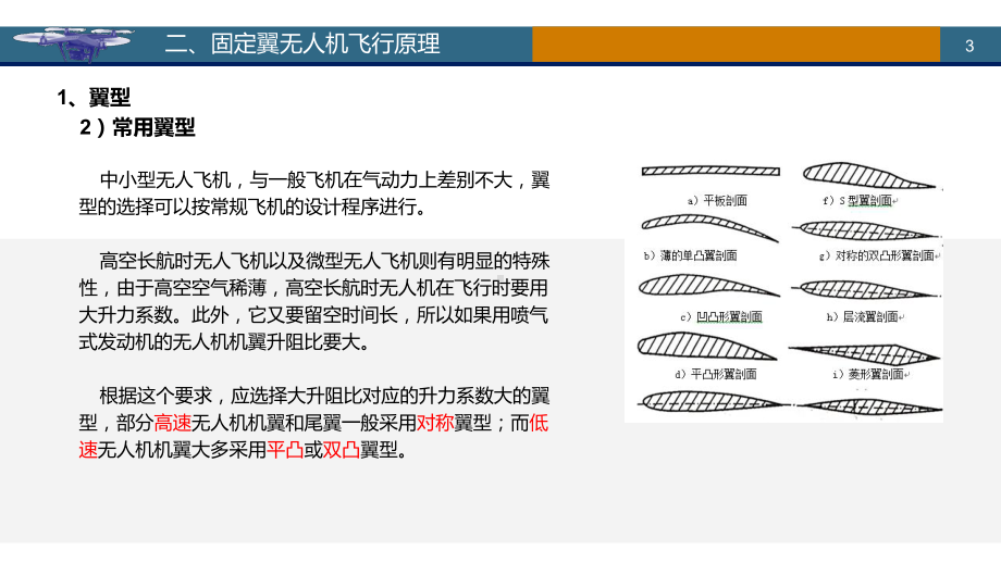 固定翼无人机飞行原理课件.pptx_第3页