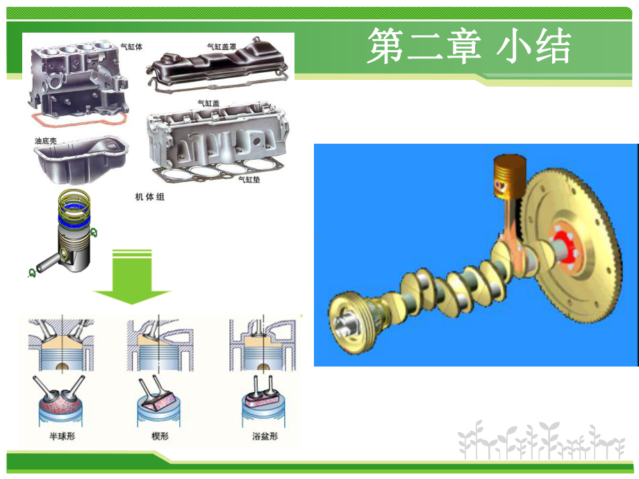 第三章配气机构(高职高专汽车构造)选编课件.ppt_第2页