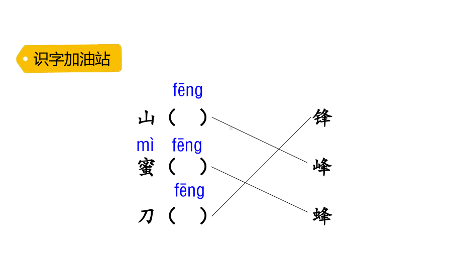 二年级上册语文课件-语文园地五-人教部编版(共16张PPT).pptx_第2页