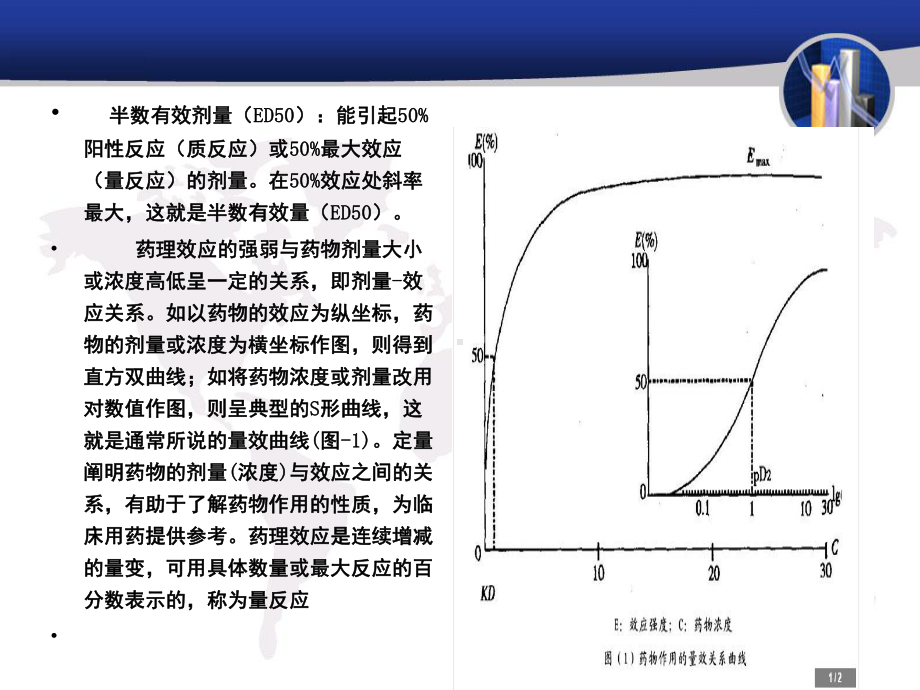 中枢神经系统药物的作用筛选及ED50的测定—药理学实验课件.ppt_第3页