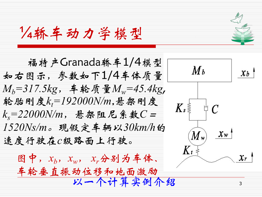 第四章-悬架性能匹配计算课件.ppt_第3页