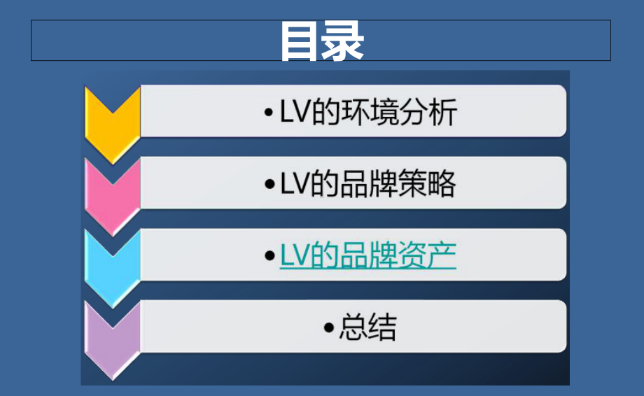 广告策划案例LV品牌传播分析文案(NXPowerLite)课件.pptx_第2页