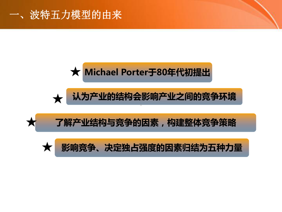 波特五力模型22234课件.ppt_第3页