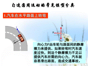 匀速圆周运动的典型模型培训资料课件.pptx