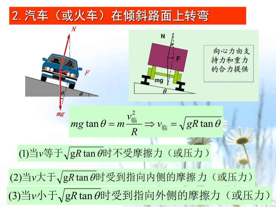 匀速圆周运动的典型模型培训资料课件.pptx_第2页