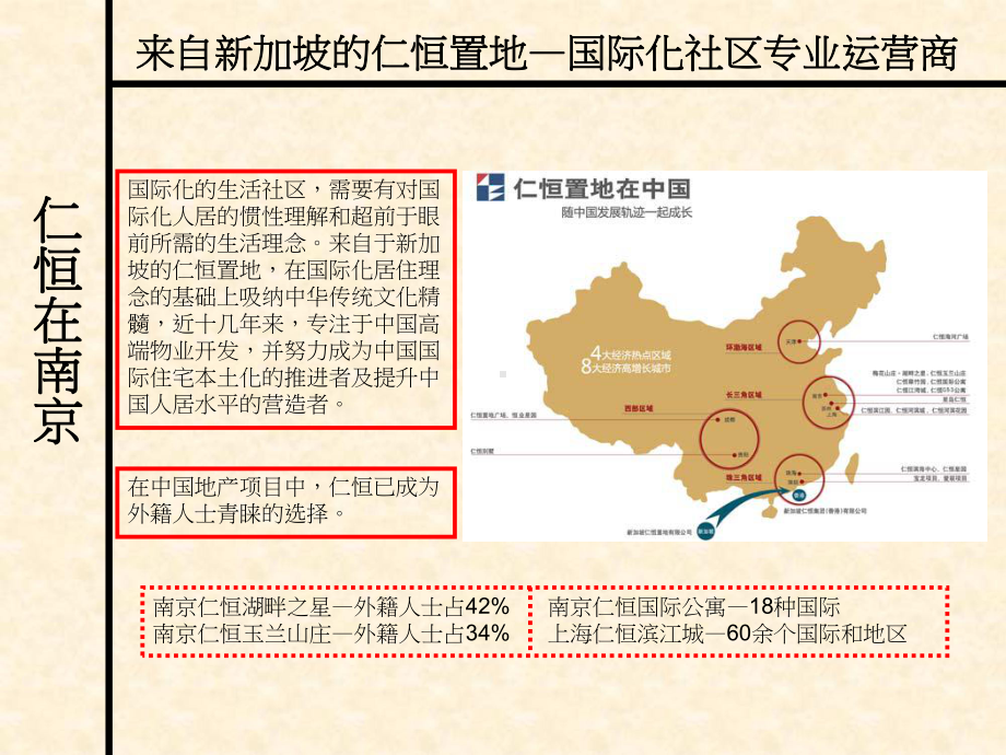 恒湾城看房报告课件.ppt_第3页