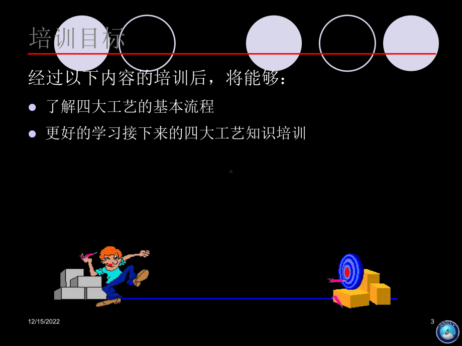 汽车制造工艺流程-课件.ppt_第3页