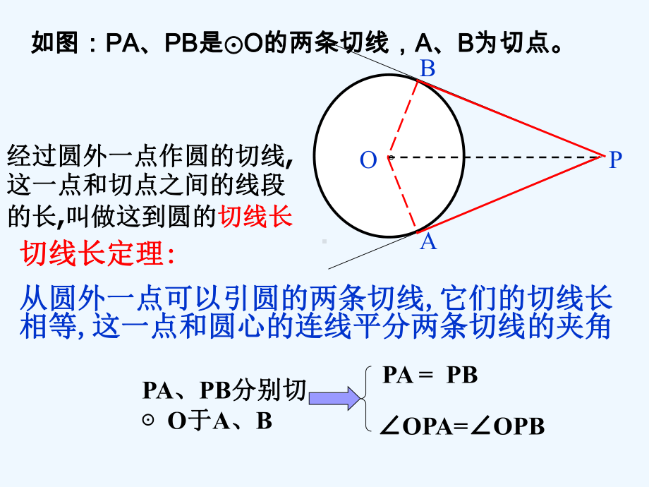 切线长与三角形的内切圆课件.ppt_第3页