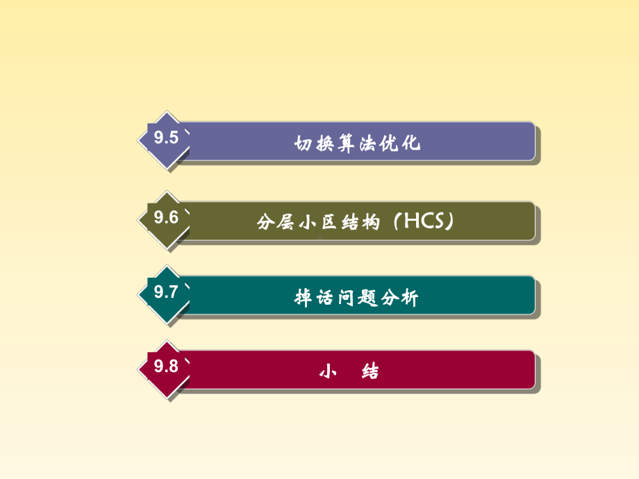 第9章WCDMA无线网络优化课件.ppt_第2页