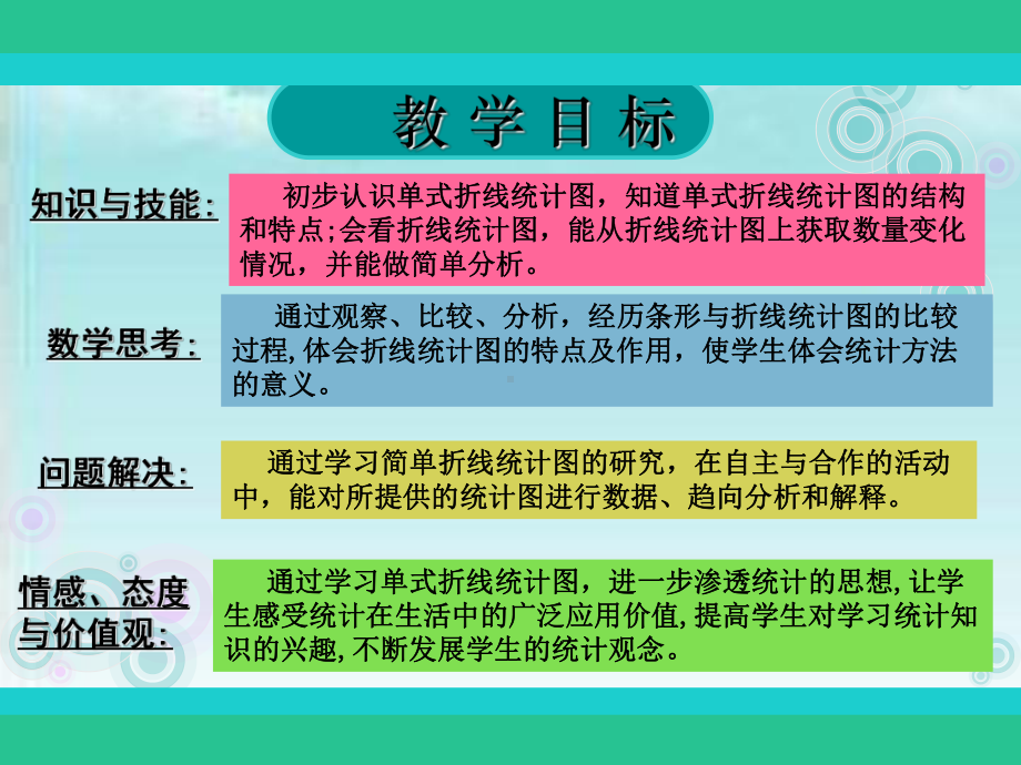 折线统计图正式说课课件.ppt_第3页