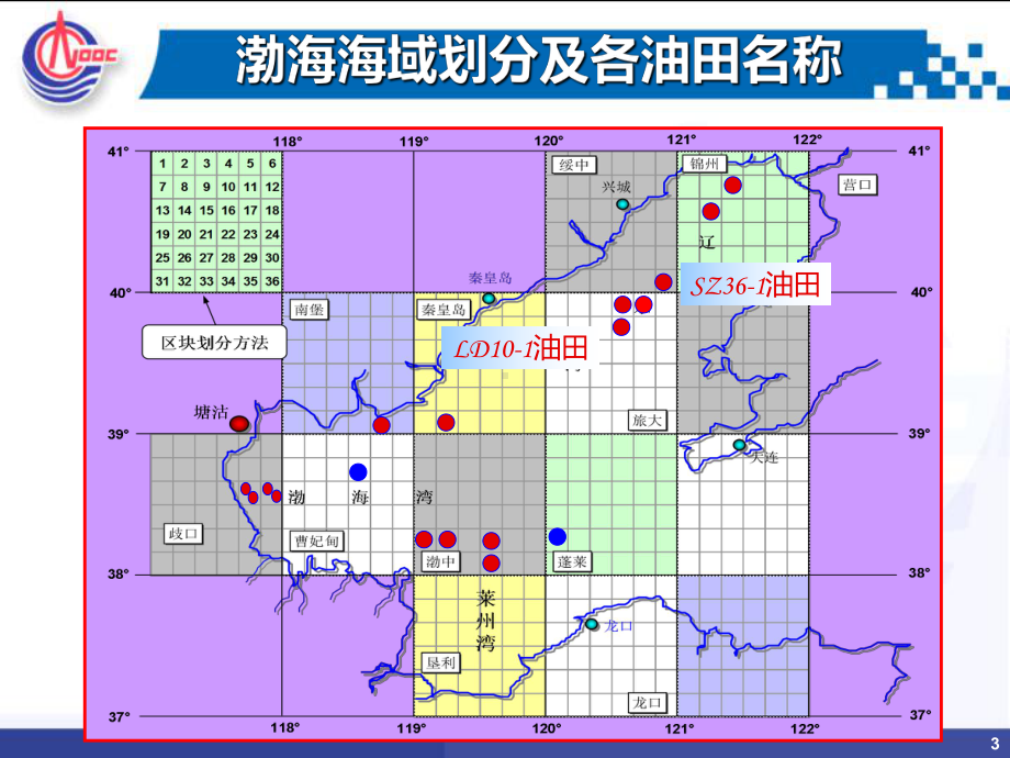 海洋钻井工程技术课件.ppt_第3页