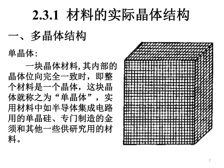 晶体缺陷总结课件.ppt_第2页