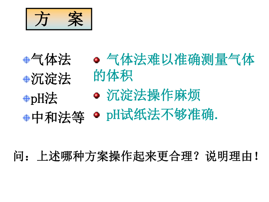 离子反应的应用(-22)课件.ppt_第3页