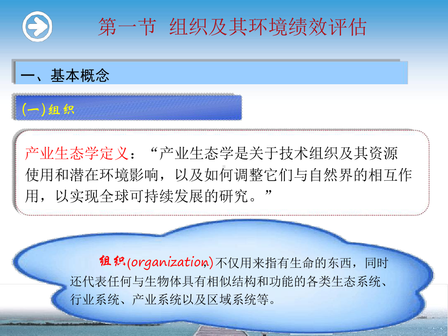 组织层面的环境管理课件.ppt_第2页