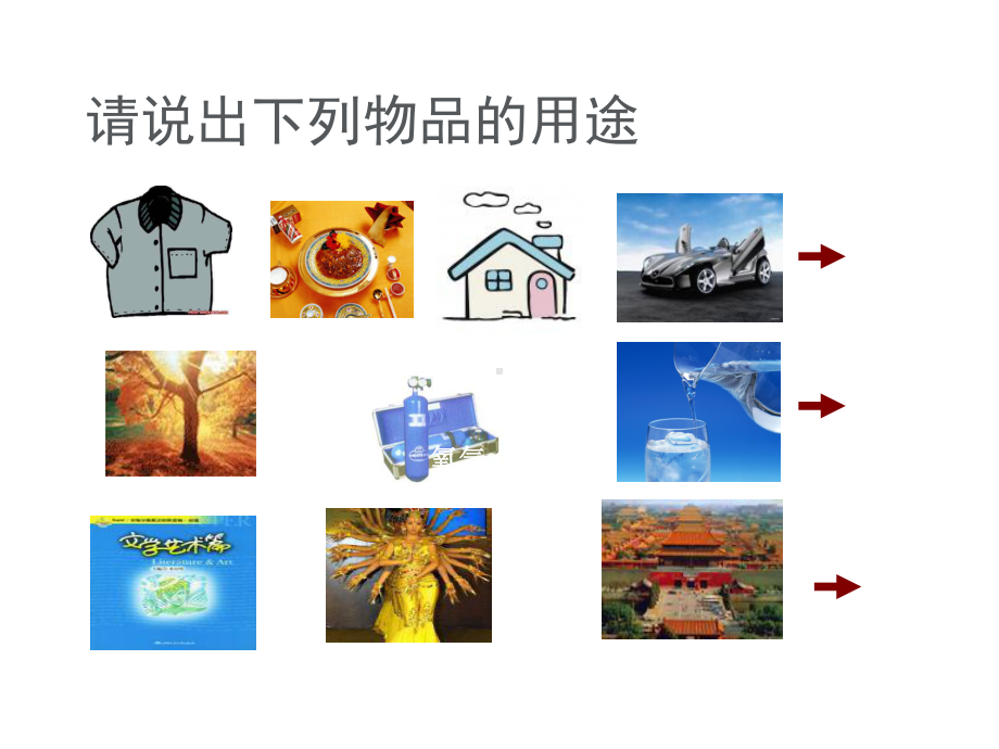 氧气人们需要事物满足价值人们衣食课件.ppt_第3页