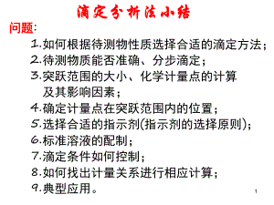 滴定分析法总结优秀课件.ppt