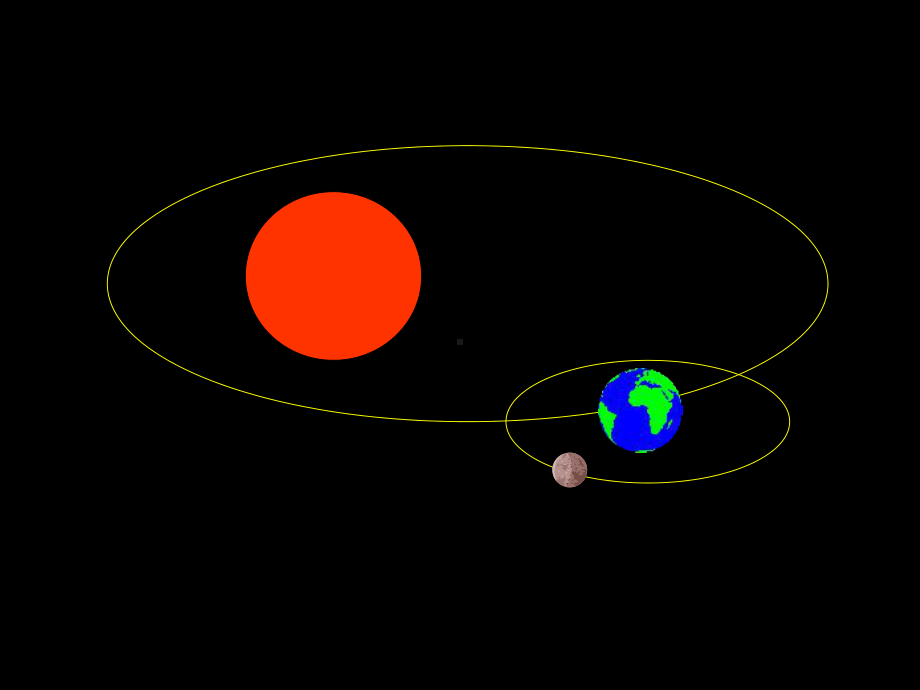 太阳太阳系的中心质量占八大行星水课件.ppt_第3页