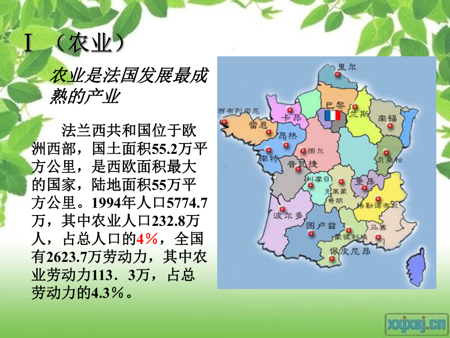 法国经济概况(演讲)课件.ppt_第3页