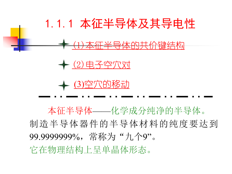 第1章-1-半导体器件课件.ppt_第3页